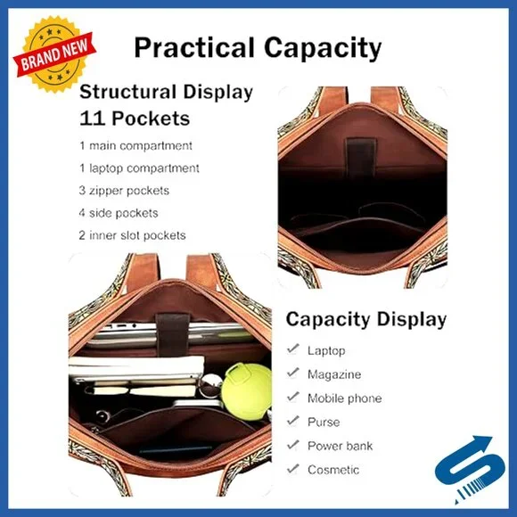 Leather Laptop Backpack Designer Work Travel Computer Bag Vegan Leather - Picture 5 of 6